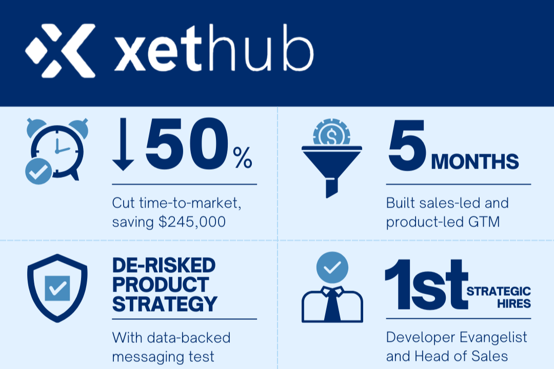 XetHub